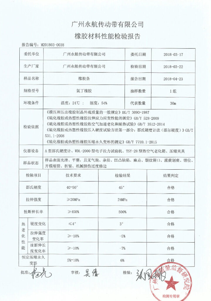 Rubber Inspection Report