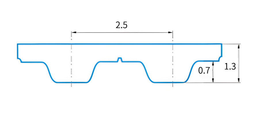 T2.5 PU Timing Belt Description