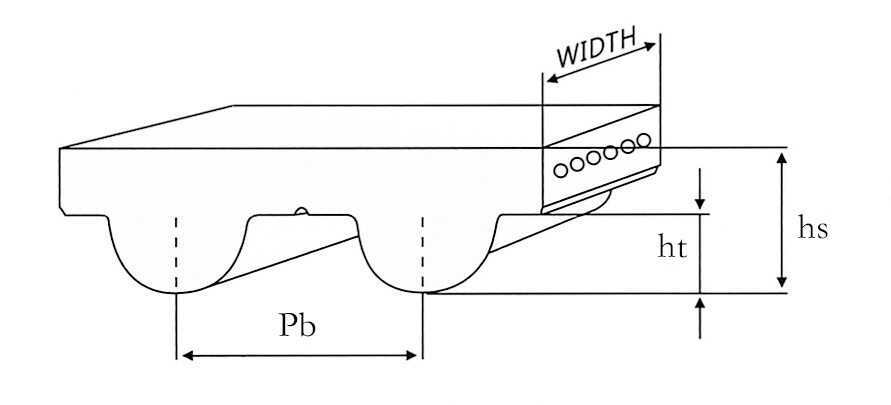 HTD Timing Belt – HTD3M、HTD5M、HTD8M、HTD14M 8 htd belts drawing 1