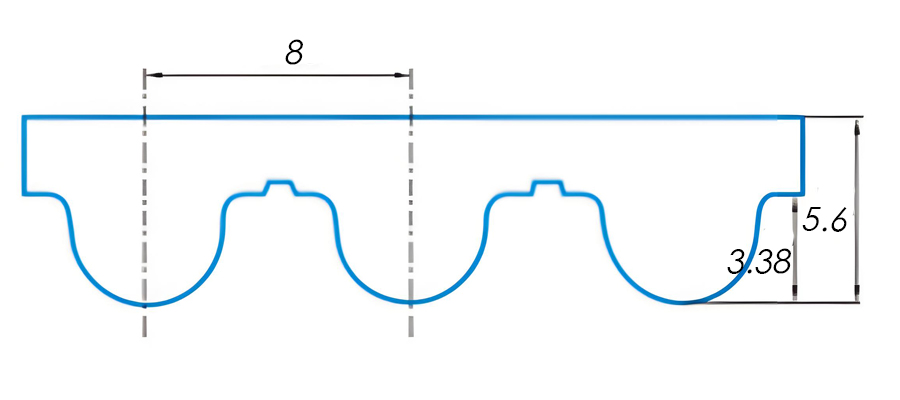 HTD8M PU Timing Belt Description