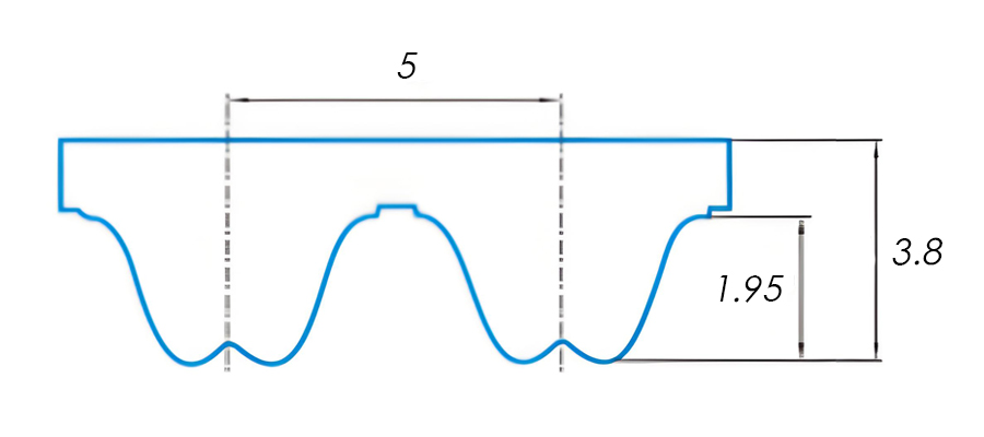 RPP5M PU Timing Belt Description