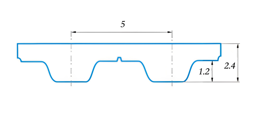 T5 PU Timing Belt 5 image 7
