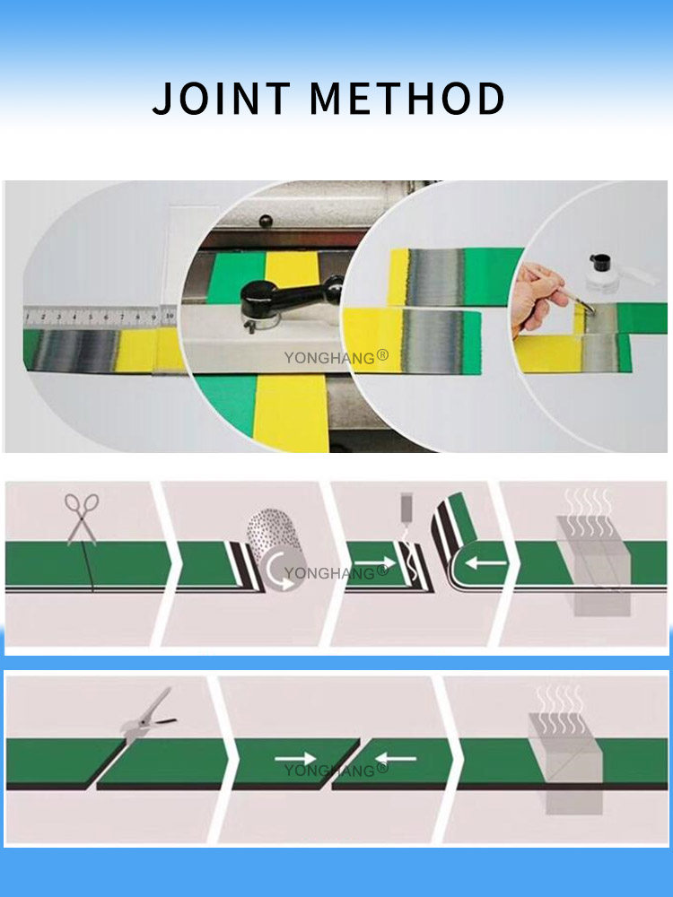 Nylon polyamide flat belt Joining methods