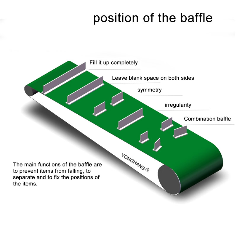pvc conveyor belt with cleats for Incline Conveyor 6 挡块2