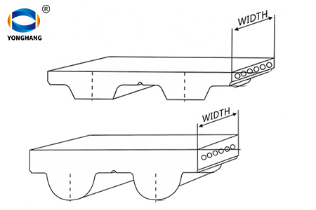 Evolution and Selection of Timing Belt Tooth Profiles: From Trapezoidal Teeth to Circular Teeth