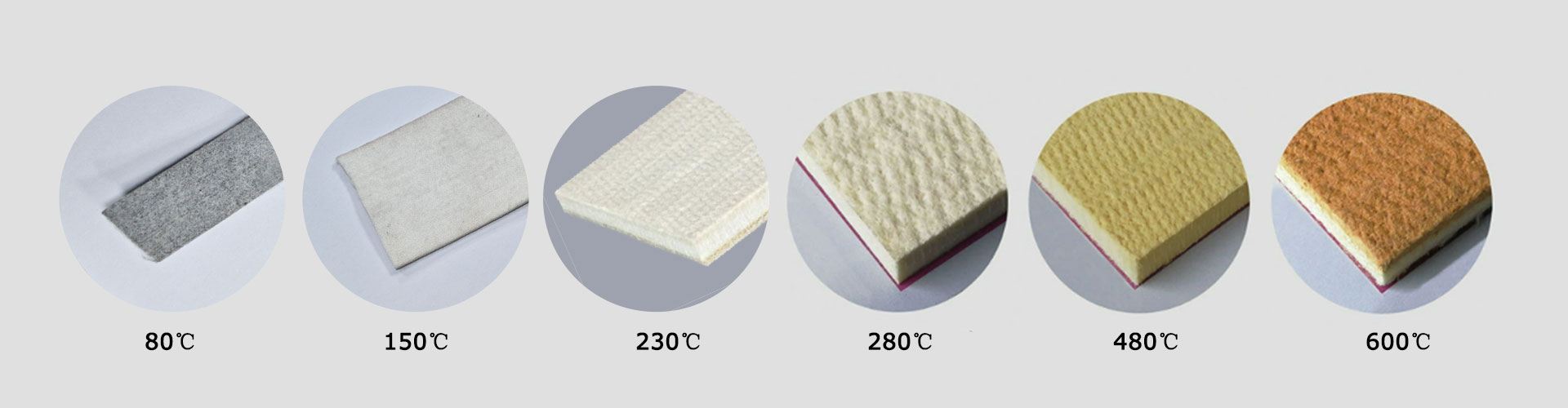 felt conveyor belt working temperature