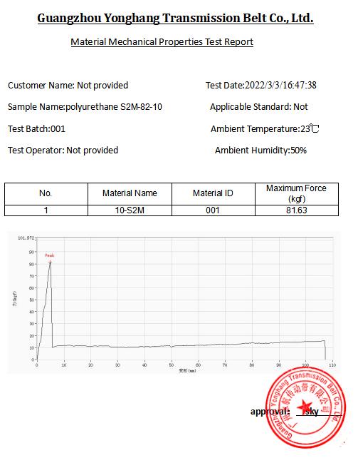 S2M timing belts strain relief test