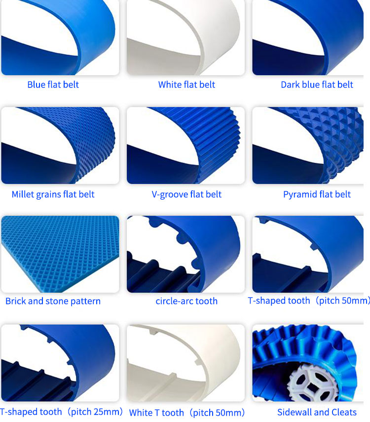 Wide-range-of-back-and-tooth-profiles-available for Food-grade conveyor belt