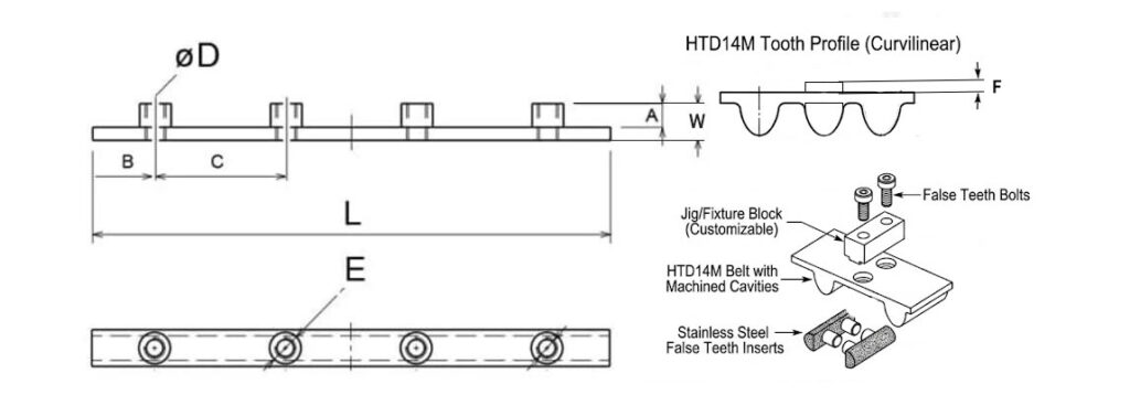 14M-false-teeth- for timing belt sketch-map