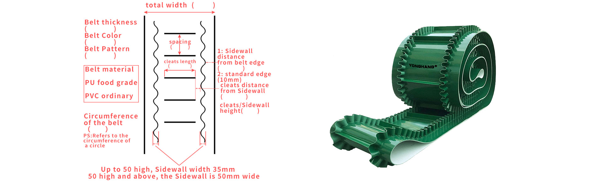 Sidewall and Cleats layout