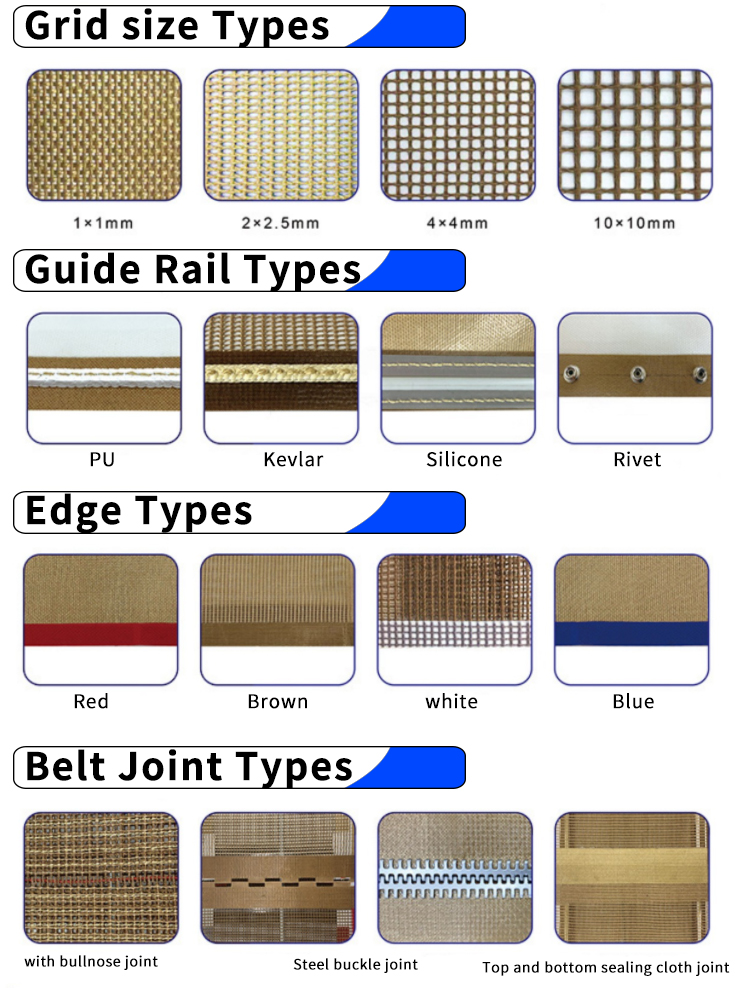 abundant edge reinforcement, guides and joints for PTFE Coated Fiberglass Open Mesh Belts